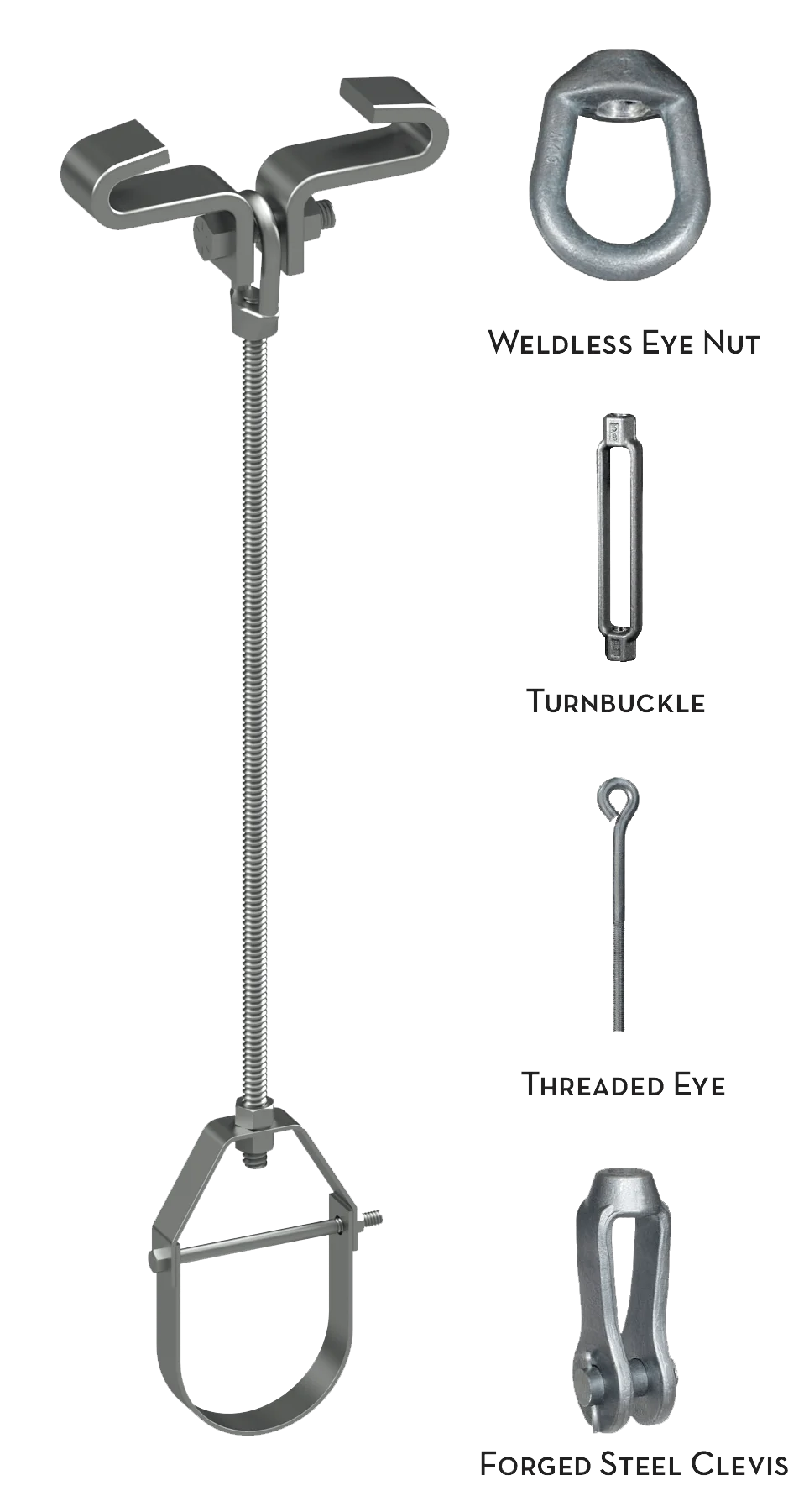 Diagram showing Components of Pipe Hanger