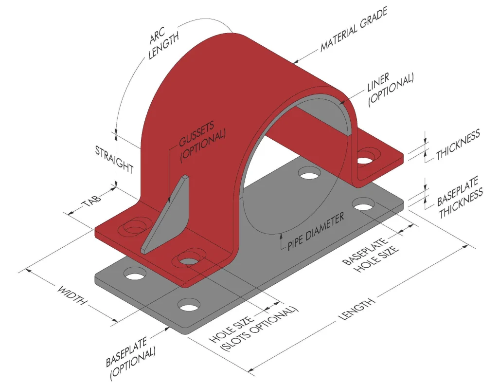 Hold Down Clamp Parametric Detail