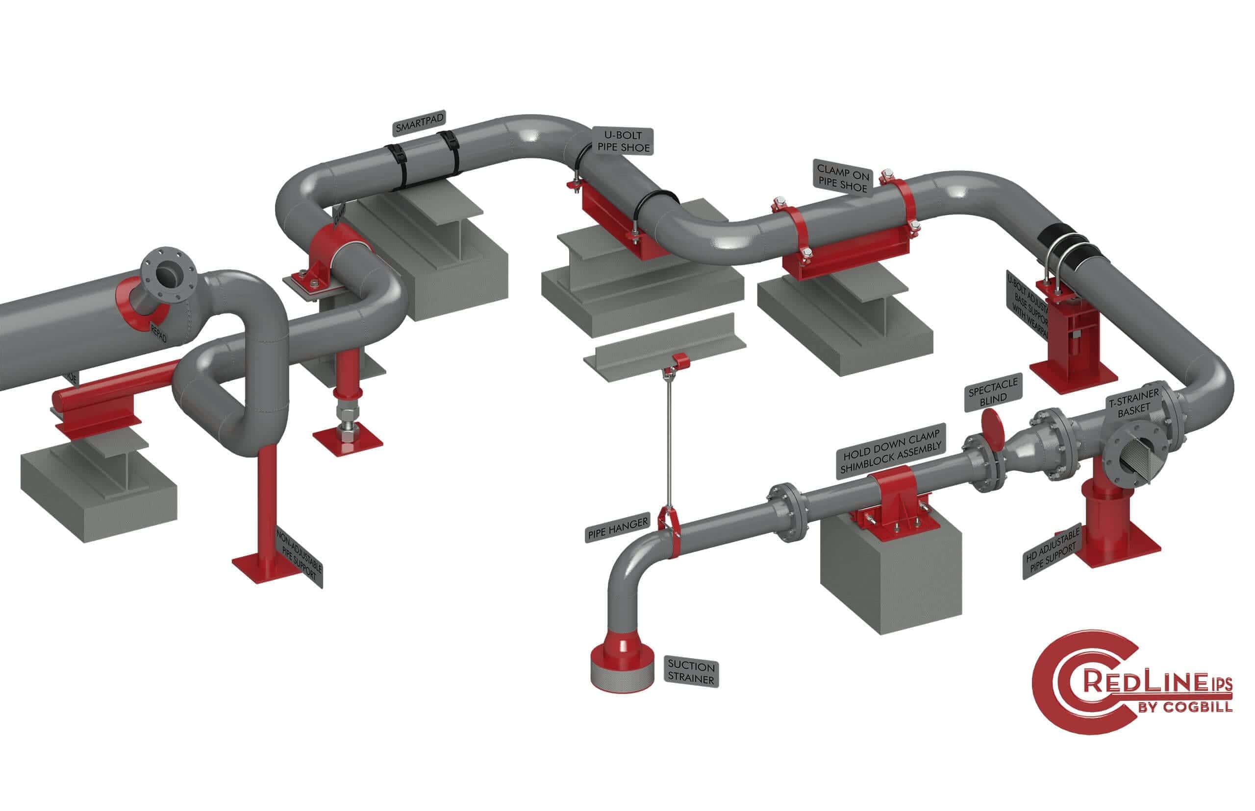 Cogbill's RedLineIPS Piping Supports Accessories